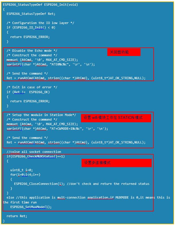 STM32 OTA Example with ESP8266: Are You Using It Correctly?