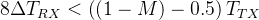 Basics of UART Communication
