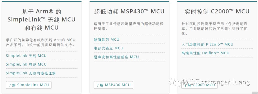 Positioning, Performance, and Features of MCUs and MPUs from Manufacturers like ST, NXP, Microchip, TI, and Renesas