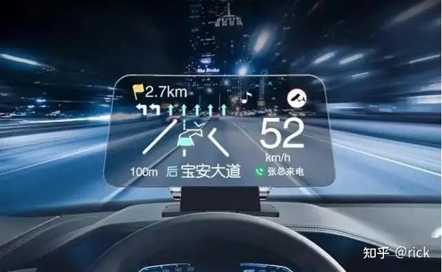 Display Technologies in Smart Cockpit Architecture and Chips