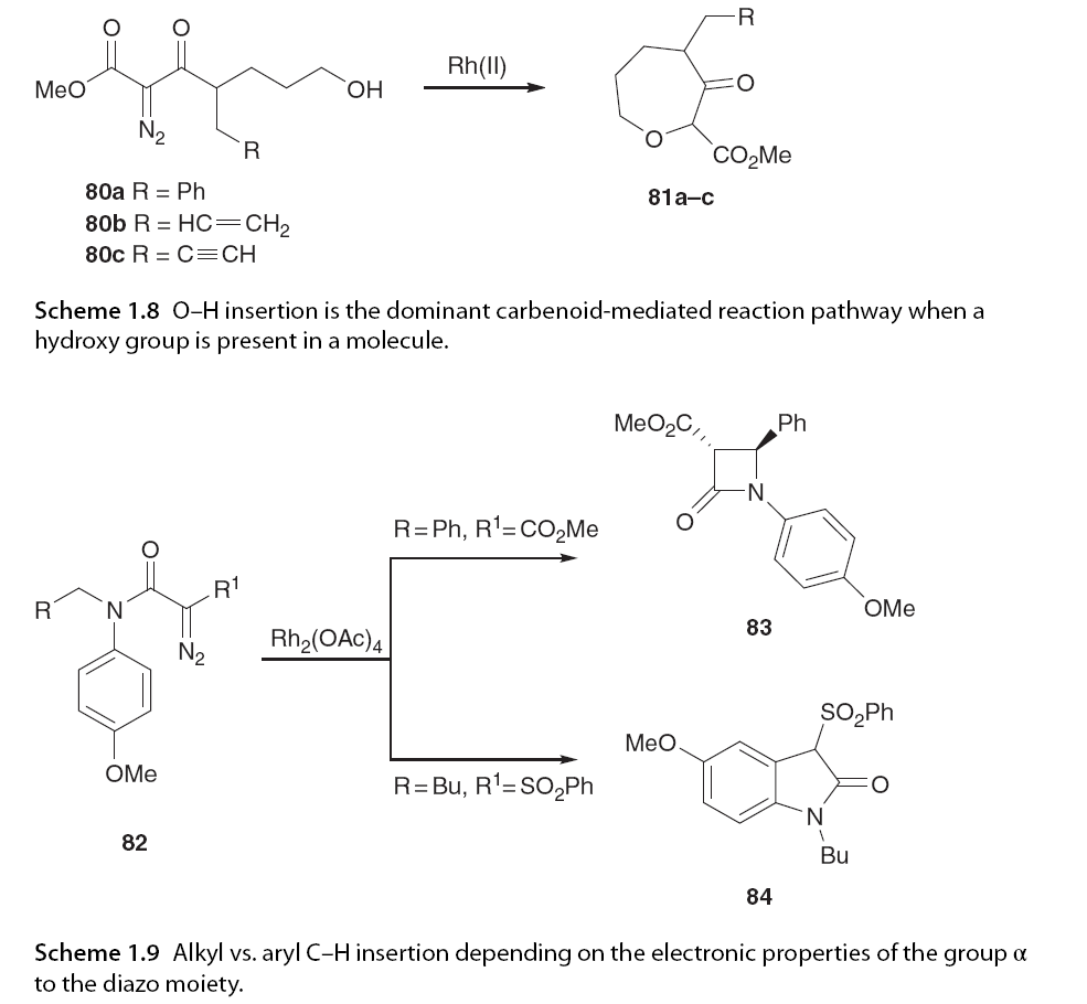 Asymmetric C-H Bond Activation Involving Diazo Compounds