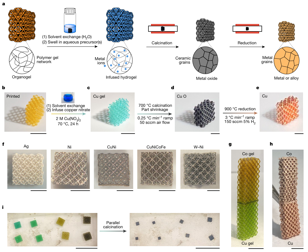 A New Gel-Based Metal 3D Printing Technology: Achieving 10um Level Feature Manufacturing