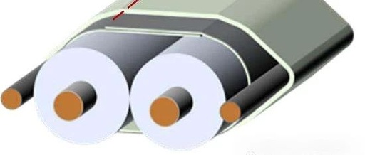 How to Reduce Intra-Pair Skew in 224G DAC Cables