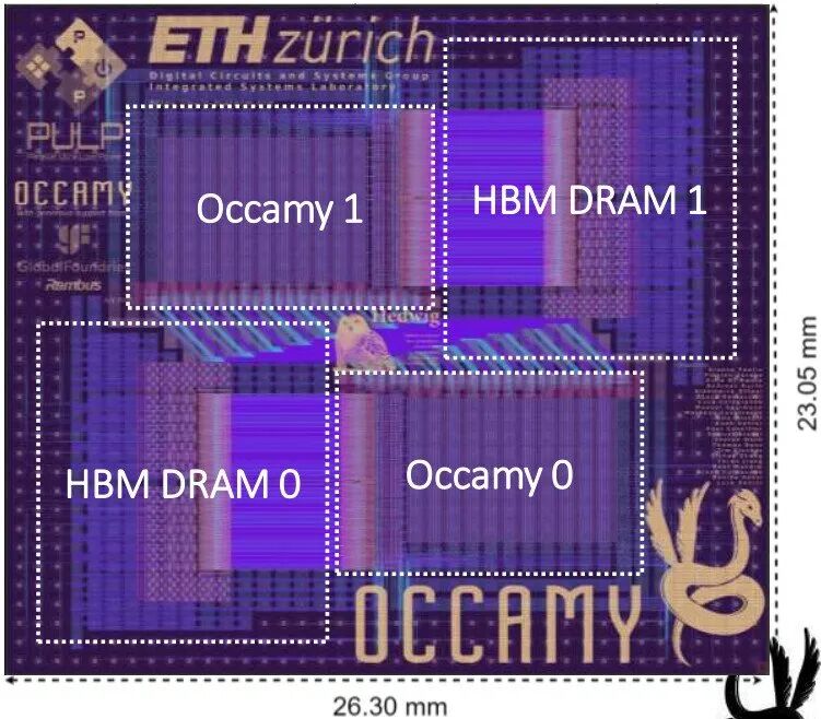 432-Core RISC-V Chip Successfully Taped Out for Space Computing