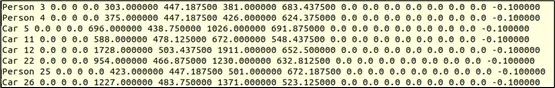 NVIDIA Jetson Nano 2GB Series Article (29): DeepStream Object Tracking Functionality