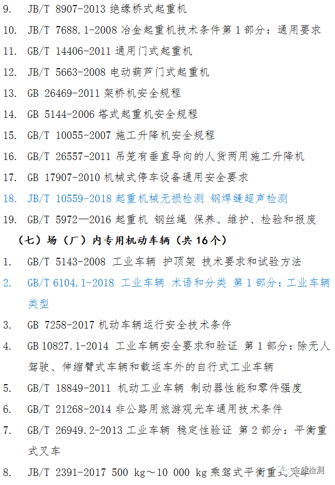 Latest Compilation: List of Laws, Regulations, Rules, and Standards Related to Special Equipment!