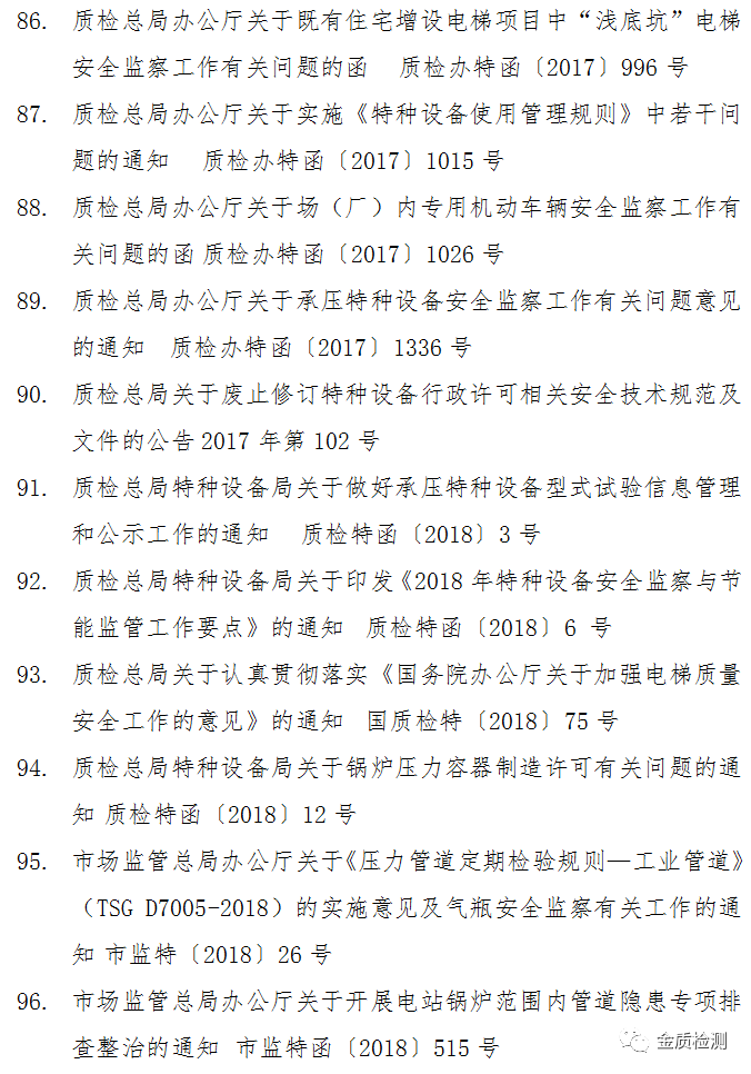 Latest Compilation: List of Laws, Regulations, Rules, and Standards Related to Special Equipment!