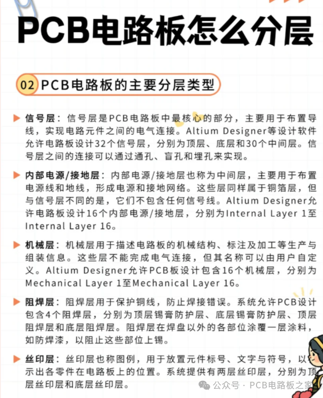 Understanding PCB Layering: How Can PCB Circuit Boards Be Layered?