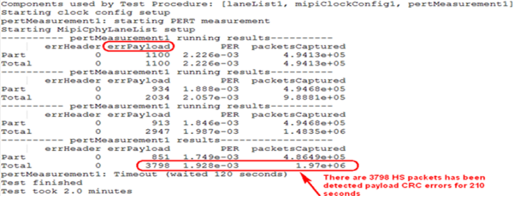 Analysis of Introspect MIPI D-PHY & C-PHY DSI CSI Protocol Analyzer