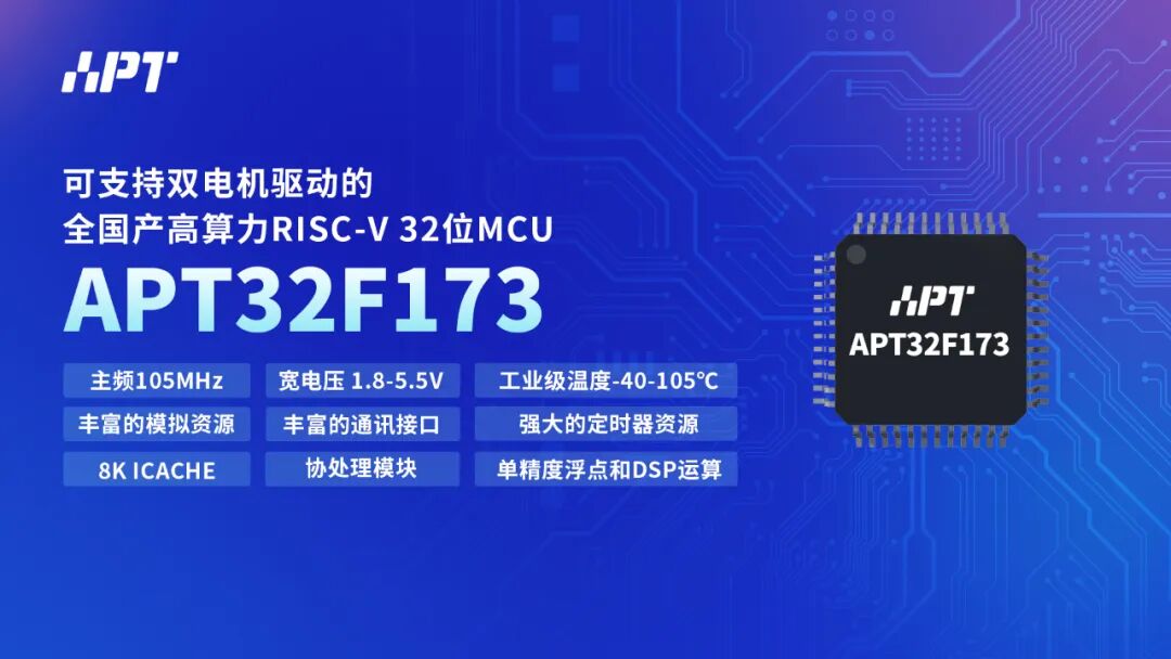 National High-Performance RISC-V 32-bit MCU Now in Mass Production! Resource-Rich and Supports Dual Motor Drive
