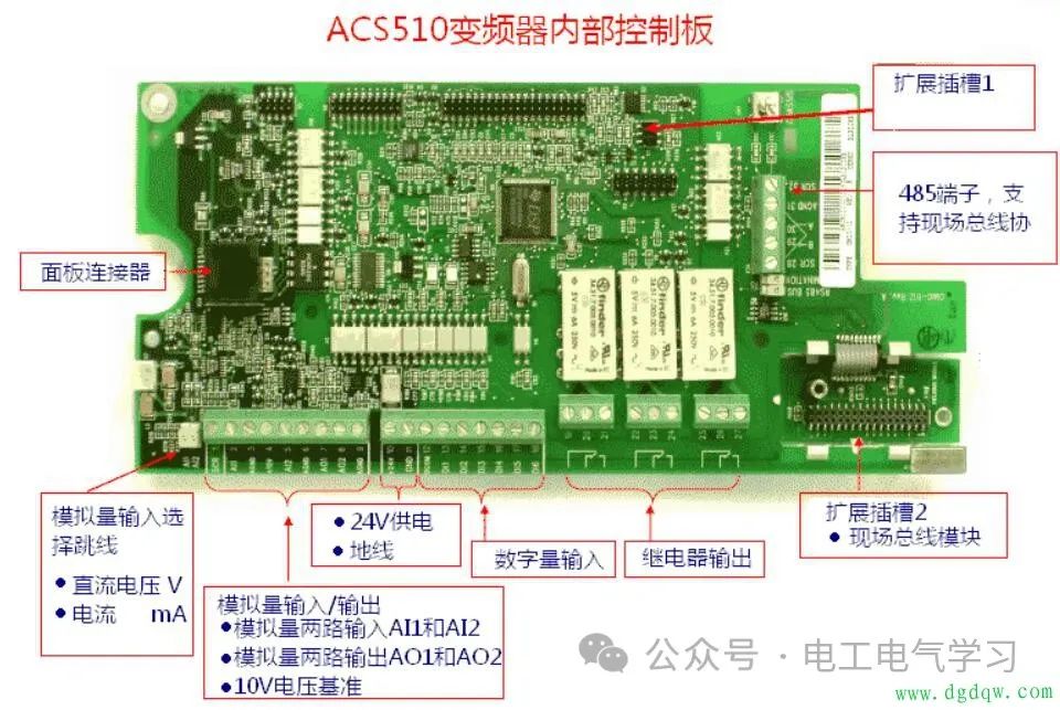 Detailed Explanation of Components on Inverter Circuit Boards