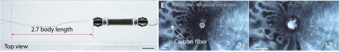 Tsinghua University Develops a Miniature Pipeline Robot for Efficient Sub-Centimeter Pipeline Inspection