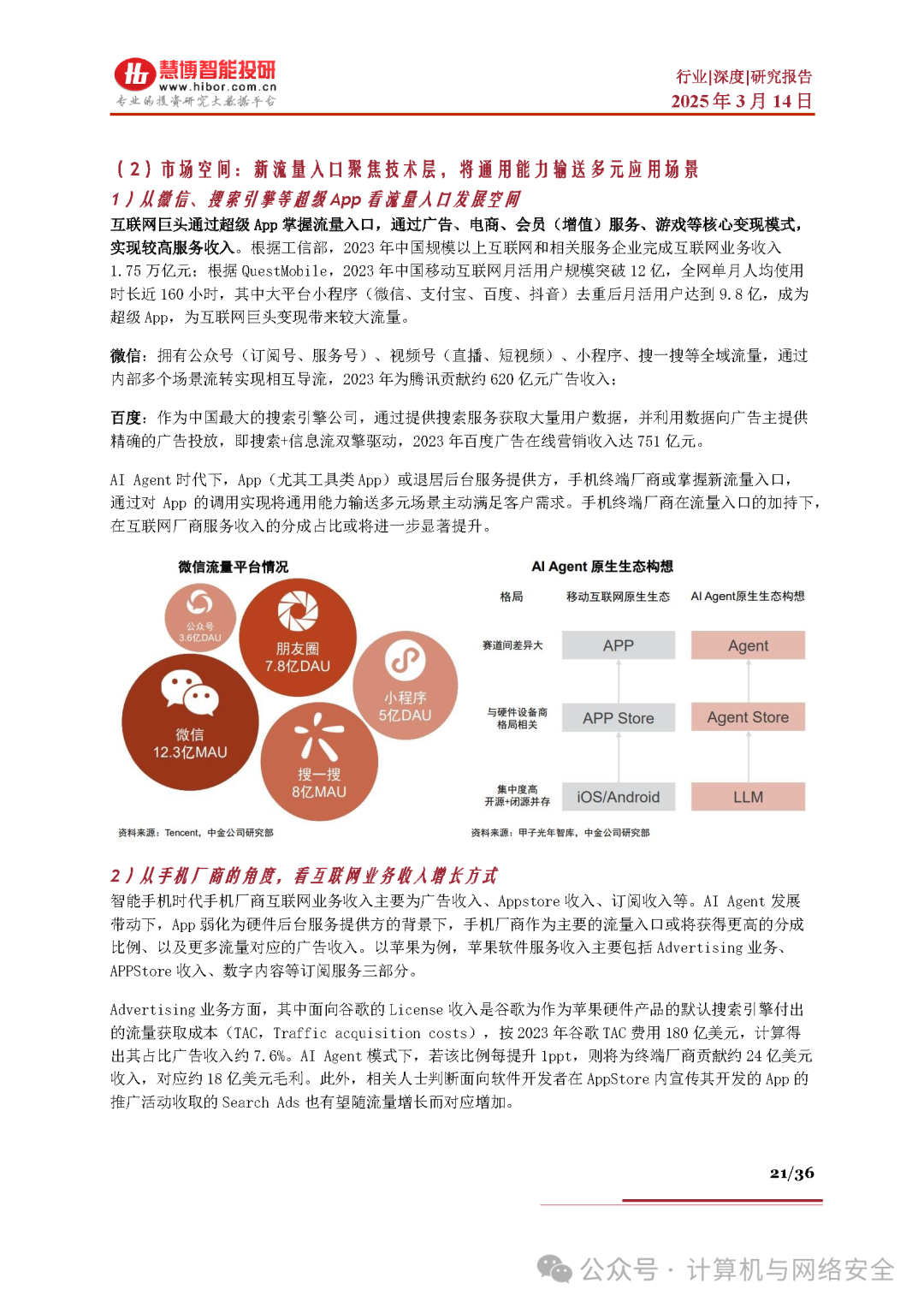 AI Agent Industry Research Report