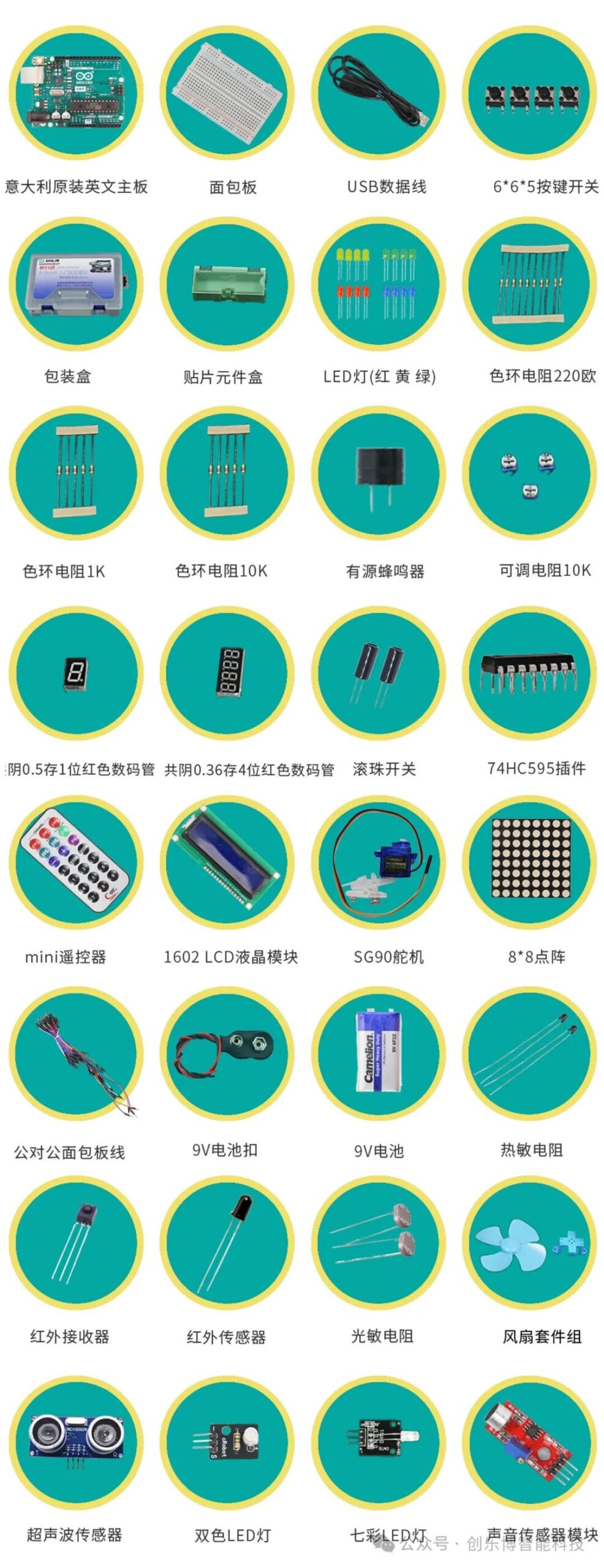 Getting Started with Arduino Uno R3: Easily Kickstart Your Maker Journey