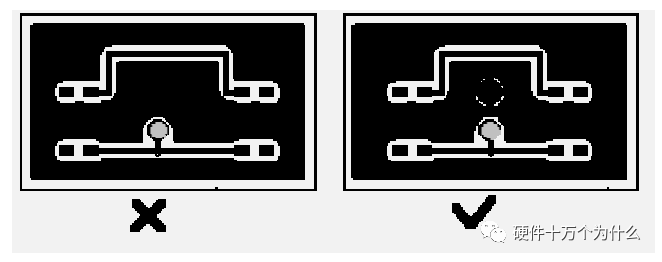 PCB Layout and Routing Guidelines
