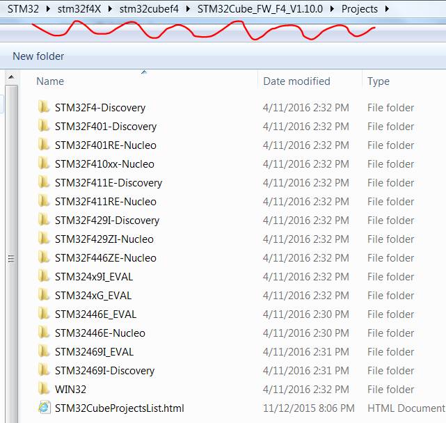 Introduction to the STM32 Development Ecosystem