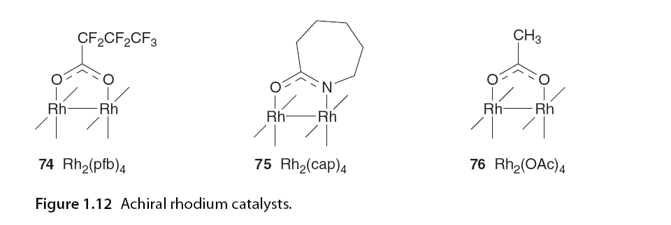Asymmetric C-H Bond Activation Involving Diazo Compounds