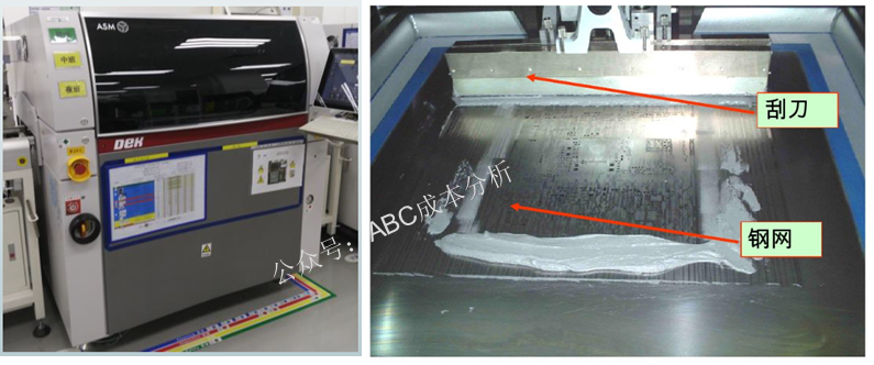 Analysis of Three Major PCBA Process Steps