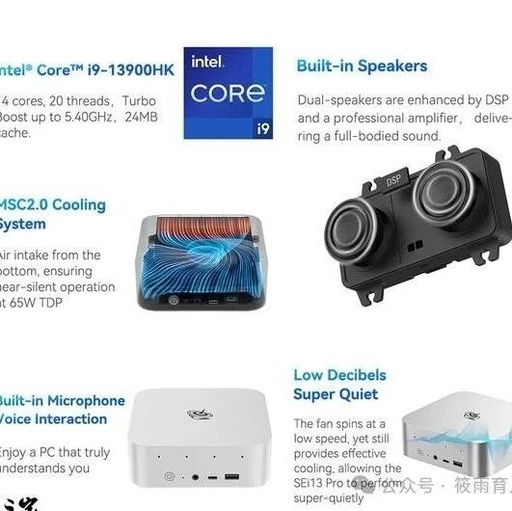 The Compact i9 Mini PC with Built-in Speakers and Microphone: A Revolution in Voice Interaction