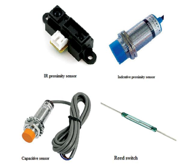 The Importance of Sensors in the Internet of Things