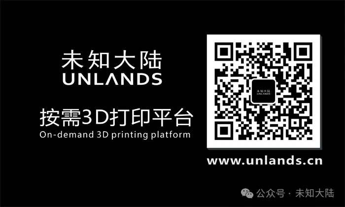 Reshaping the Global Landscape of 3D Printing