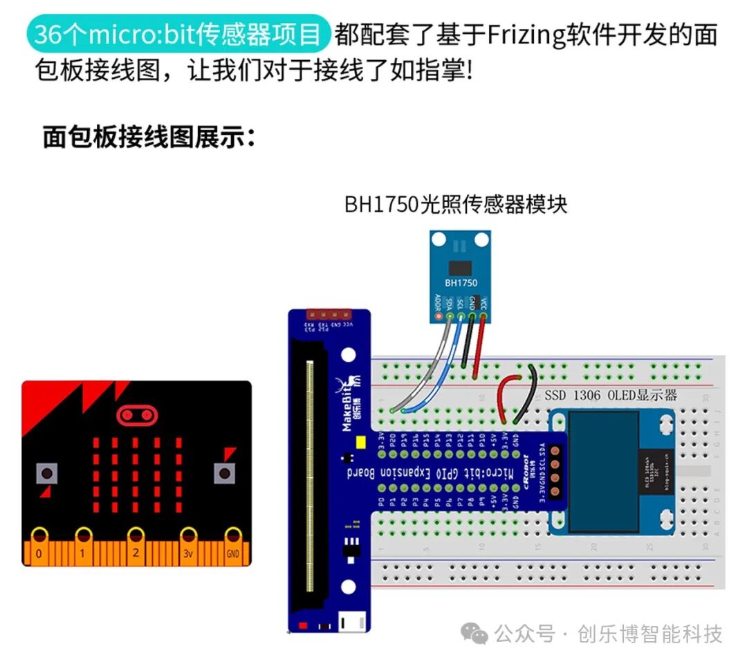 Getting Started: The micro:bit Learning Kit, Your Best Choice for Programming Education