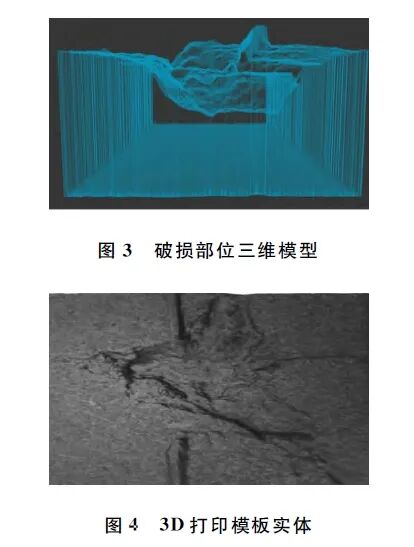 A Review of the Application of 3D Printing Technology in Road Surface Repair