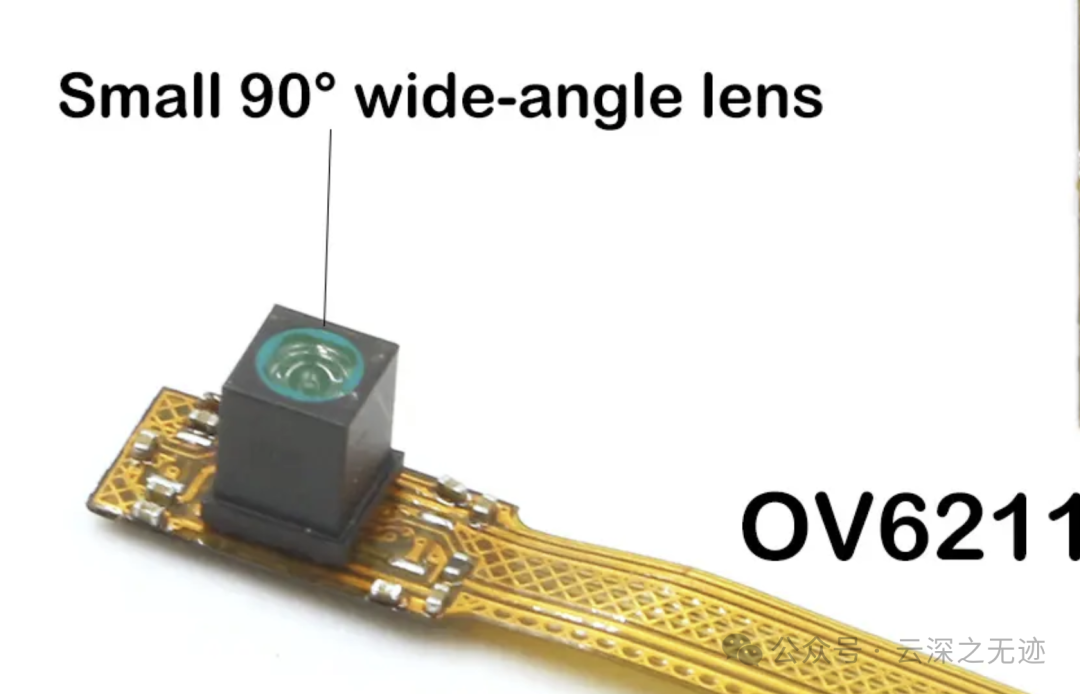 Working Principle of OVM6211 Eye-Tracking Camera (From CMOS to MIPI)