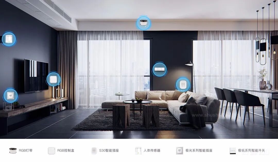 Understanding and Purchasing Smart Home Systems: A Comprehensive Guide