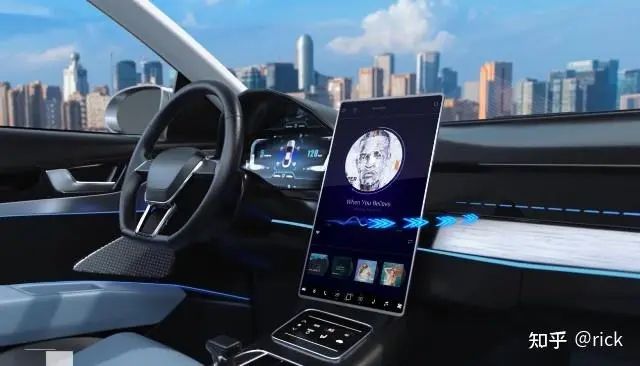 Display Technologies in Smart Cockpit Architecture and Chips
