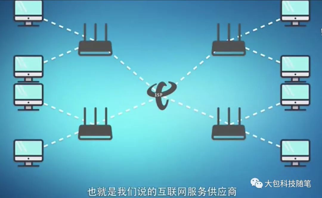 Why Quantum Communication Networking is Currently Unfeasible (Science Popularization Series Part Three)