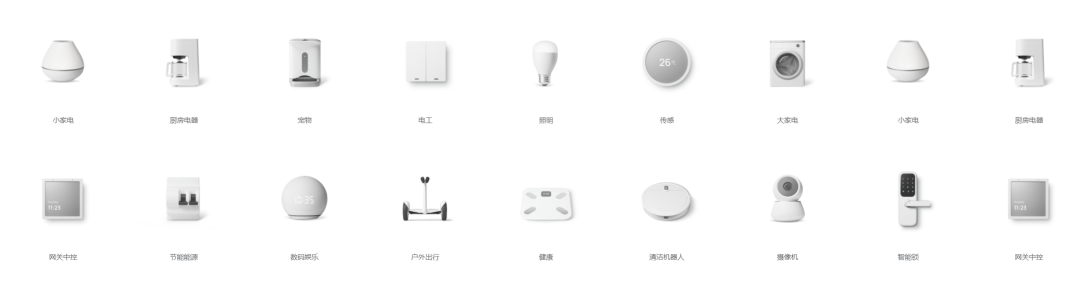 The Rise of Matter: A Unified Standard for Smart Home Technology Supported by Apple and Huawei