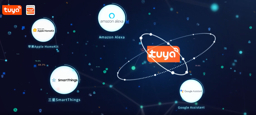 The Rise of Matter: A Unified Standard for Smart Home Technology Supported by Apple and Huawei