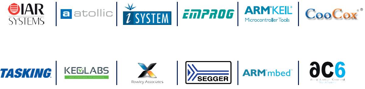 Introduction to the STM32 Development Ecosystem