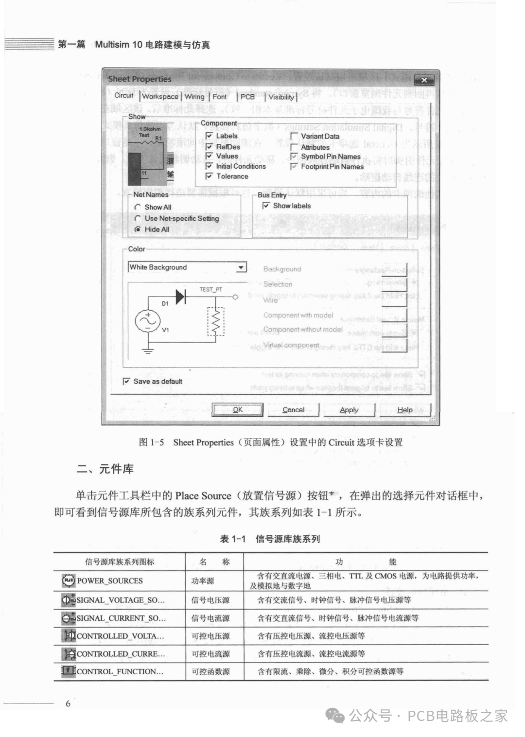Circuit Simulation and PCB Design: Based on Multisim 10 and Protel DXP 2004 - Page 221