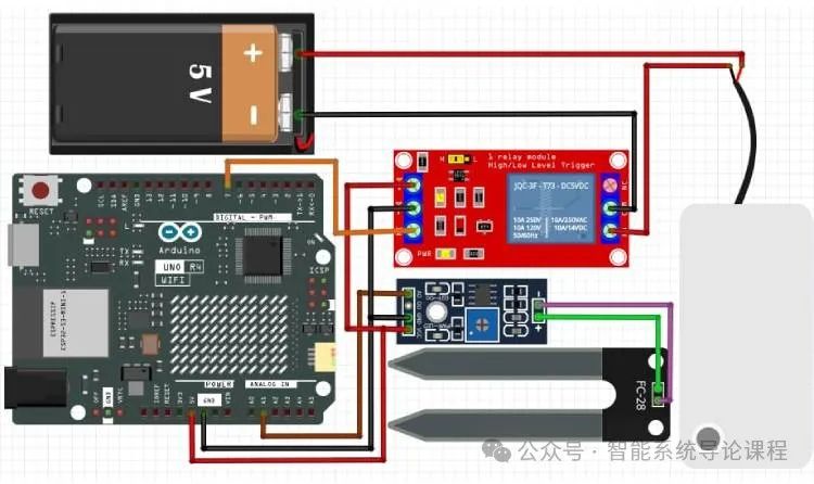 DIY IoT Plant Watering System Using Arduino