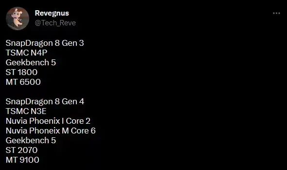 Qualcomm Snapdragon 8 Gen 3 Specifications Revealed with CPU Frequency Up to 3.4GHz