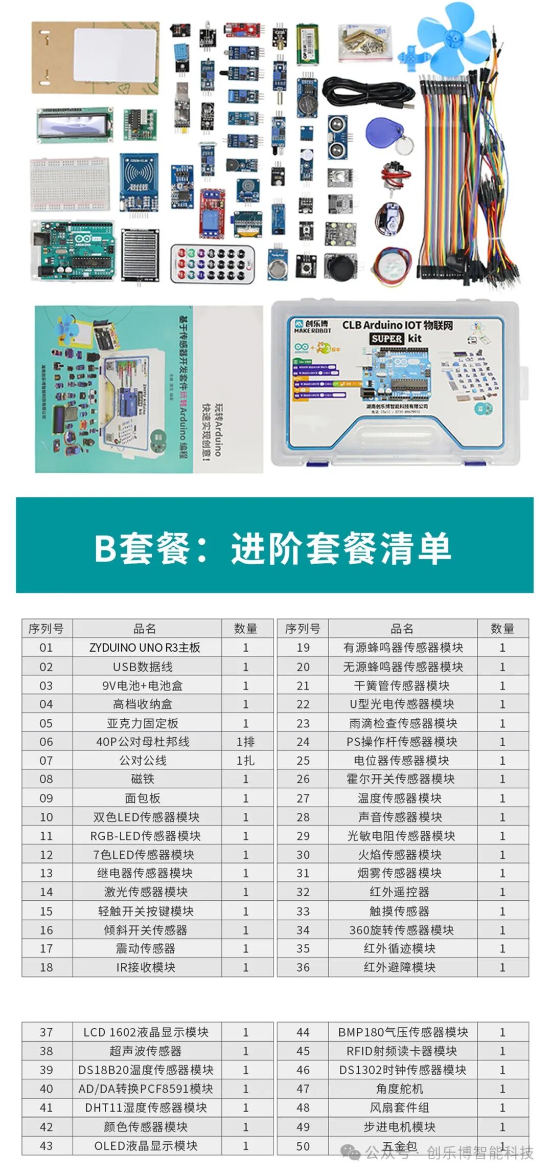 Getting Started with Arduino Uno R3: Easily Kickstart Your Maker Journey
