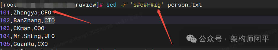 The Power of sed Command in Linux: Replacement Techniques