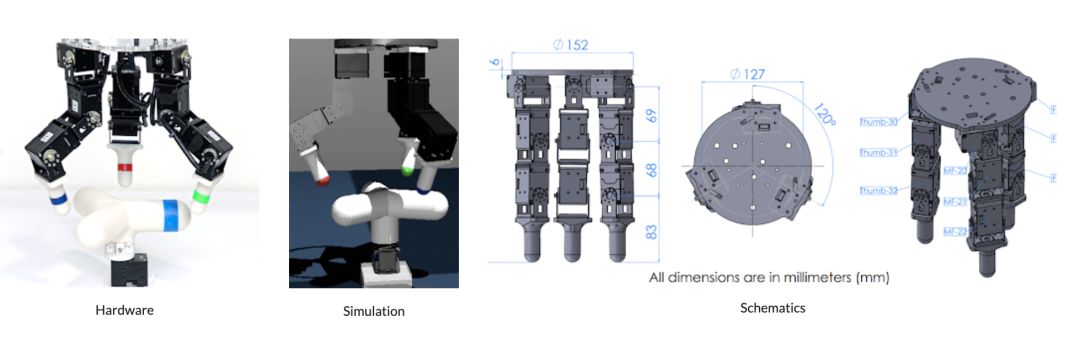 Affordable AI Robot Training: Google Brain & Berkeley Launch Low-Cost Robot Training Platform ROBEL