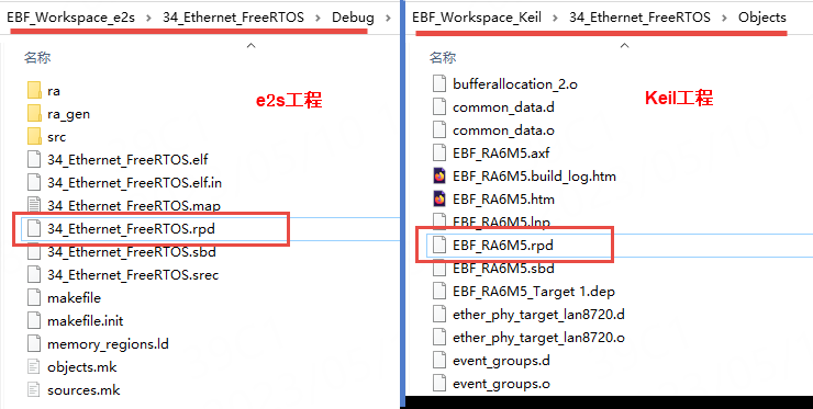 Setting Safety Boundaries for MCUs Using Programming Software