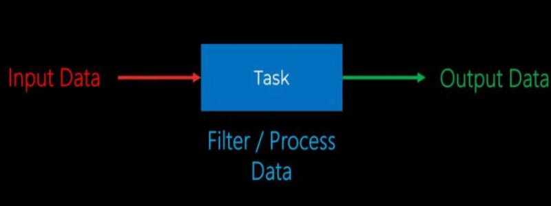 How Embedded Systems Handle Data to Improve Robustness