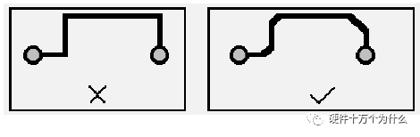 PCB Layout and Routing Guidelines