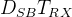 Basics of UART Communication