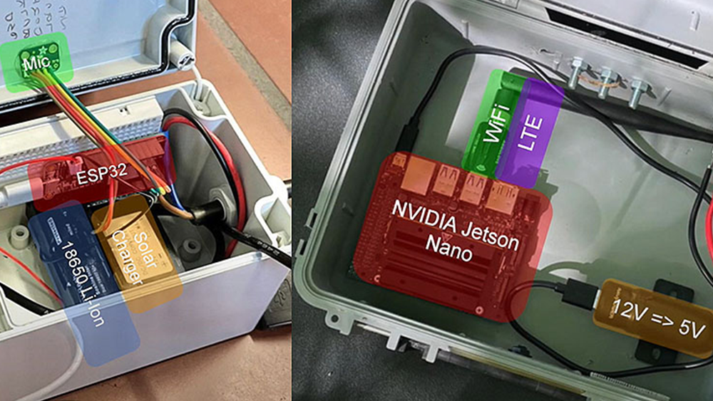 NVIDIA Jetson Monthly Project: Bird Species Recognition through Sound