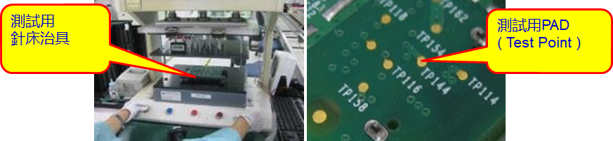 Analysis of Three Major PCBA Process Steps