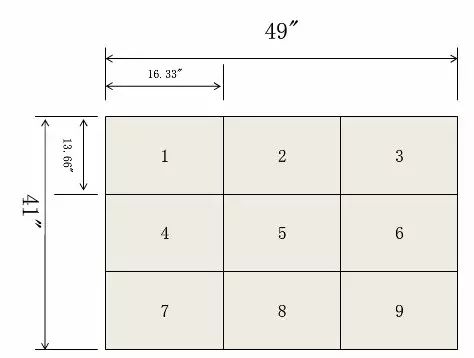 Complete PCB Processing Workflow (Including List of Major PCB Manufacturers in Shenzhen)