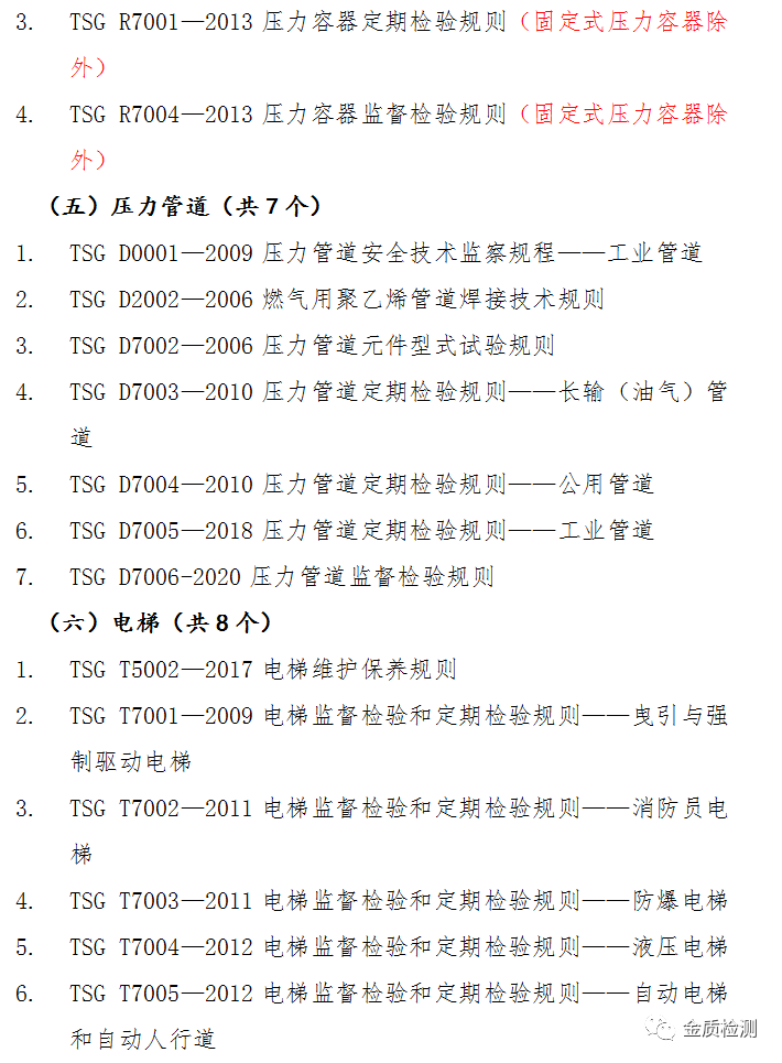 Latest Compilation: List of Laws, Regulations, Rules, and Standards Related to Special Equipment!