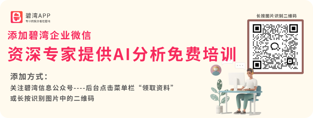 Analysis of Semiconductor Wet Electronic Chemicals: Business Overview of Anji Technology, Shanghai Xinyang, Jingrui Electric Materials, Jianghua Micro, Glinda, and Feikai Materials