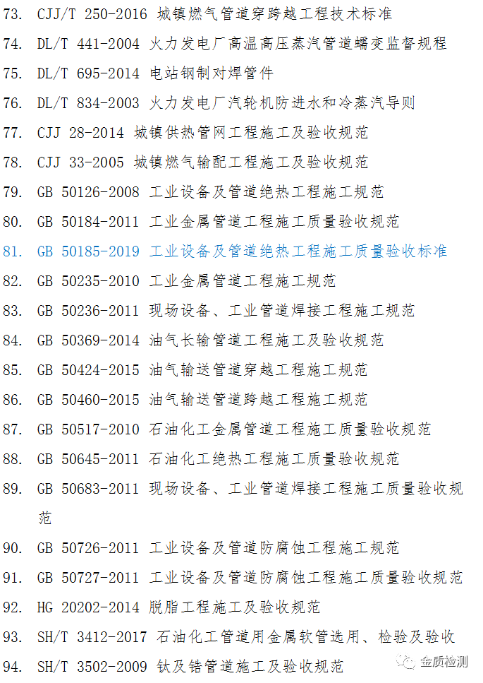 Latest Compilation: List of Laws, Regulations, Rules, and Standards Related to Special Equipment!